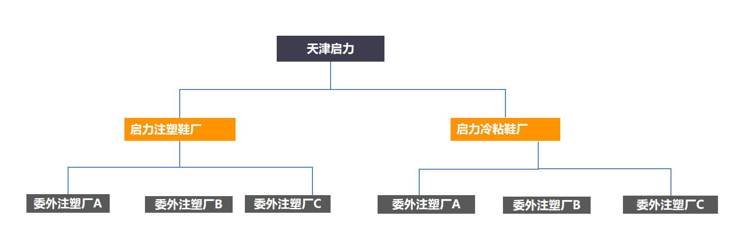 启力1.png