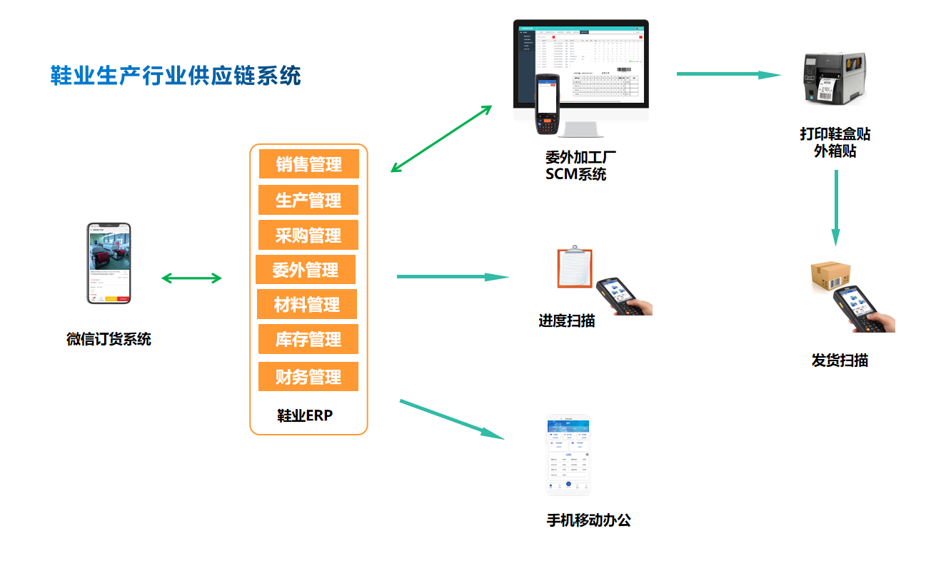 启力3.png